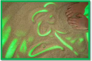 Песочная терапия или игры с песком для детей дошкольного возраста.
